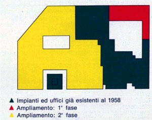 Pianta dellarea di espansione del centro di produzione RAI di Corso Sempione (anni 60)