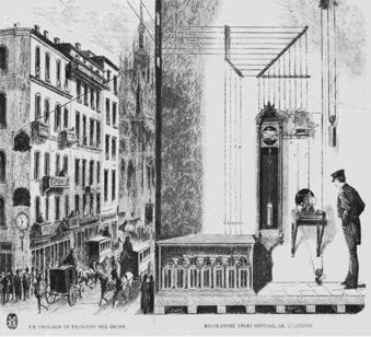 Il servizio di orologi elettrici iniziato nel 1875 dai fratelli Gerosa