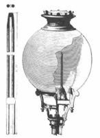 Lampada ad arco di Jablochkoff (1876)