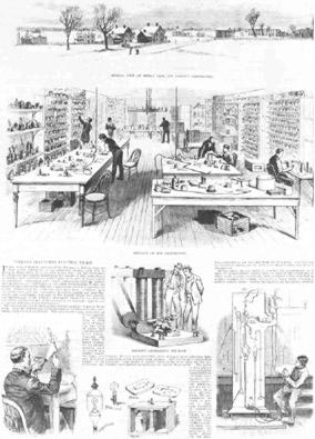 Il laboratorio di Edison a Menlo Park (circa 1881)