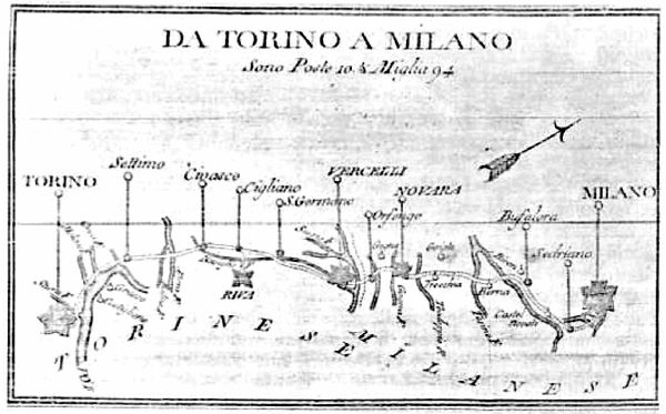 Il progetto del percorso della ferrovia
Torino-Milano (1852)