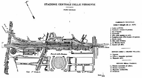 Schema e disposizione della prima Stazione Centrale (1864)