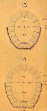 Sezioni ovoidali adottate per i canali fognari del piano Bignami-Cesa Bianchi (verso il 1870)