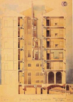 Schema moderno di fognatura domestica di un edificio multipiano, da agganciare alla fognatura del Nuovo Corso (verso il 1890)
