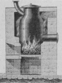 Prima storta (forno) per la distillazione del carbone realizzata da Murdock (1802)