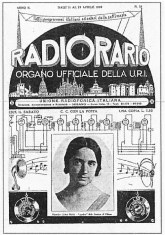 Il Radiorario, uscito il primo anno nel 1925