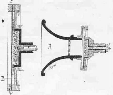 Microfono a carbone con tromba diritta (fine ‘800)