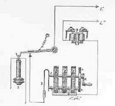 Schema di telefono con leva di sgancio automatico e
generatore per suoneria (verso 1885)